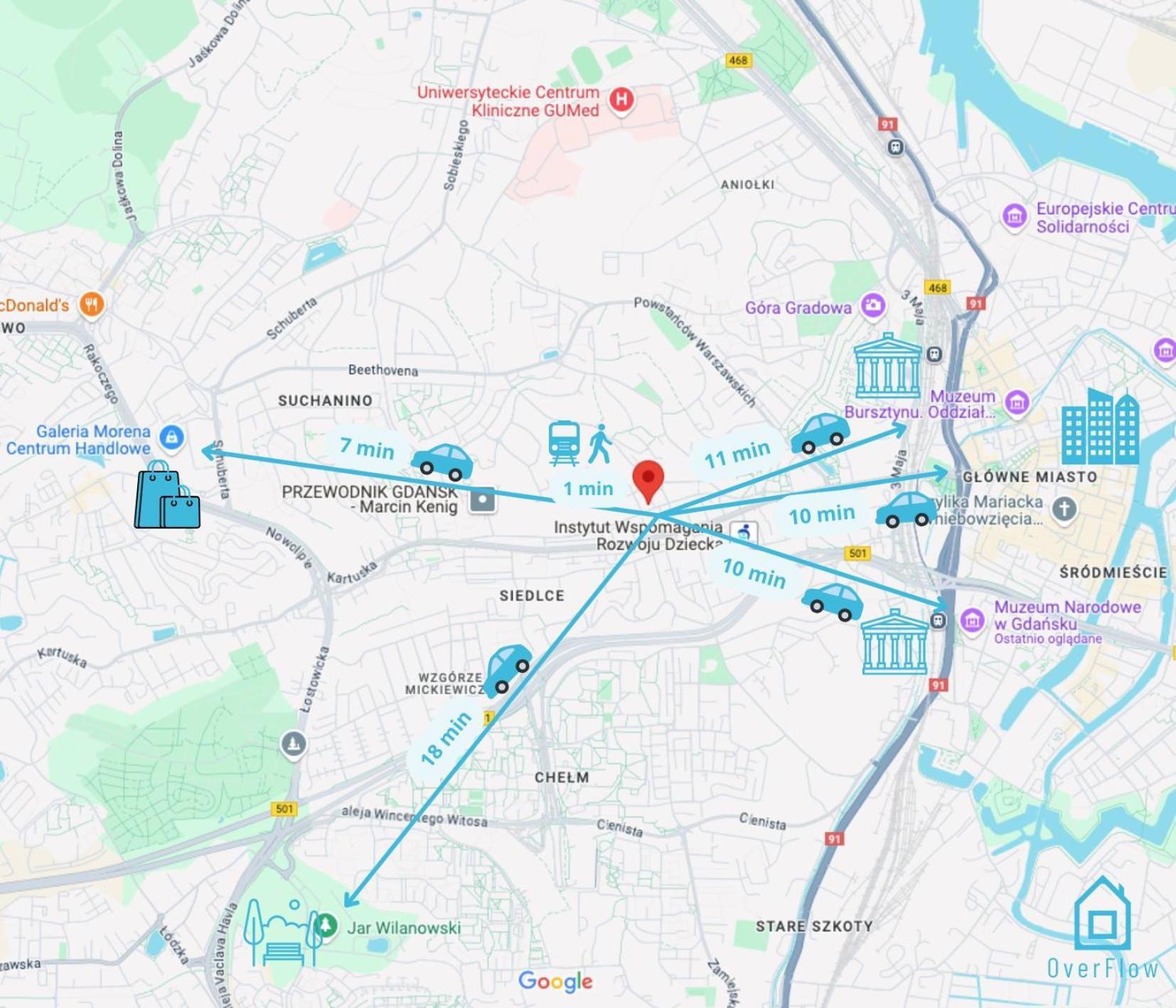 Picasso Room -10 Minutes To Gdansk Old Town & Sea Ngoại thất bức ảnh